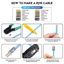 Enter RJ45 Connector Module Plugs