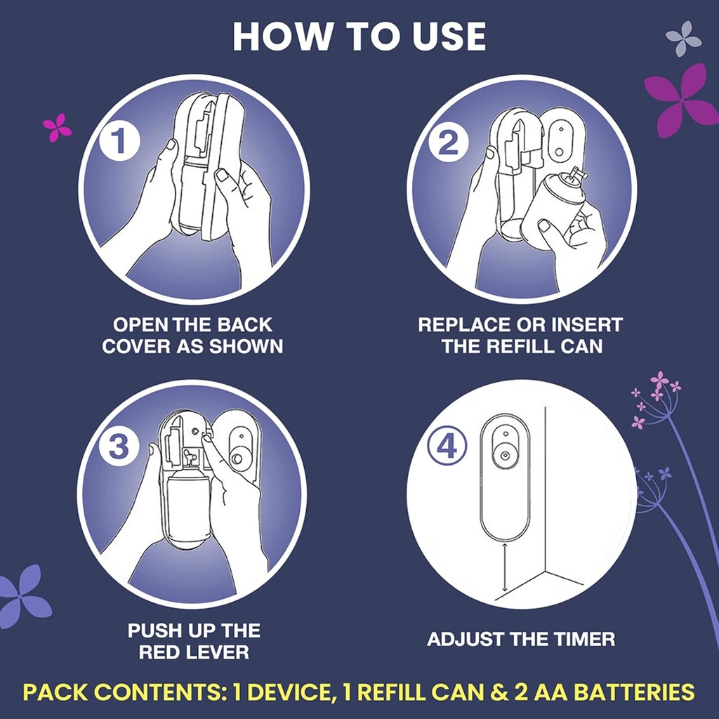 Godrej Aer Matic Kit Room Freshener (Machine+1 Refill) Violet Valley Bloom