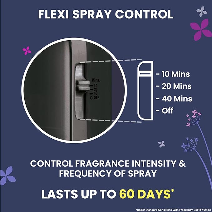 Godrej Aer Matic Kit Room Freshener (Machine+1 Refill) Violet Valley Bloom