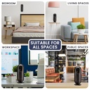 Godrej Aer Matic Kit Room Freshener (Machine+1 Refill) Violet Valley Bloom