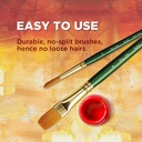 Pidilite Fevicryl Fine Art Paint Brush Round Set Of 4