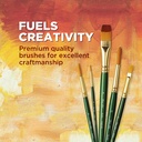 Pidilite Fevicryl Fine Art Paint Brush Round Set Of 4