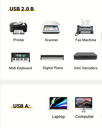 USB Printer Cable (1.5 Meter)