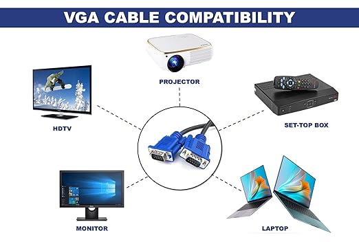 VGA Cable for LCD Monitor / 15Pins Male To Male VGA To VGA Cable