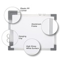 Non Magnetic Double Sided Board 1x1.5 Feet White & Green Board