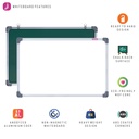 White & Green Board 3x4 Feet Non Magnetic Double Sided Board