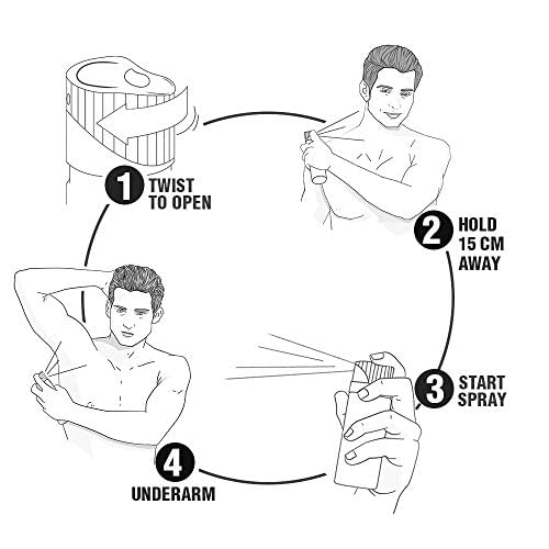 Wild Stone Hydra Energy Deodorant  Body Spray 150ml