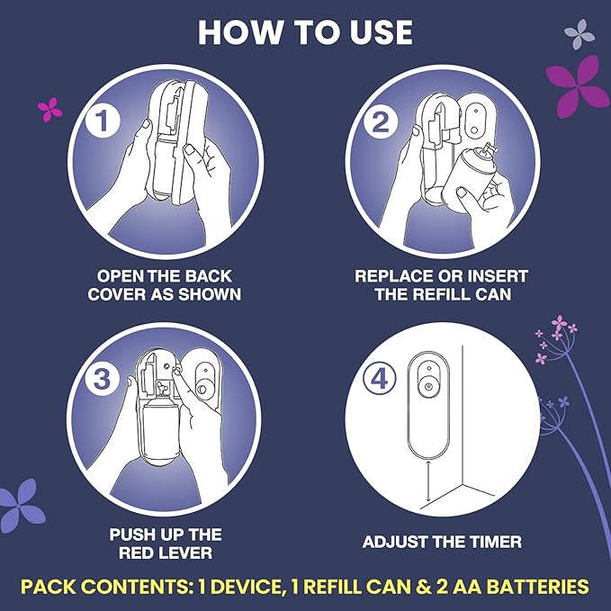 Godrej Aer Matic Refill-Petal Crush Pink (Automatic Room Freshener Spray Refill)