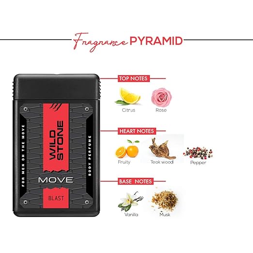 K S Spark Pocket Perfume Spray 18ml (For Men & Women)