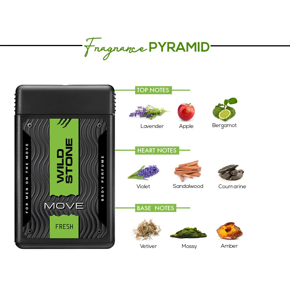 Wild Stone Pocket Perfume Spray (For Men & Women)